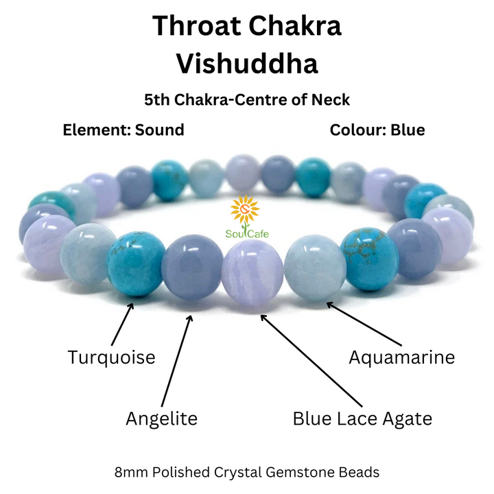 Throat Chakra stretch Crystal Gemstone Bracelet - Aquamarine, Angelite, Turquoise, Blue Lace Agate - Gift Box & Tag
