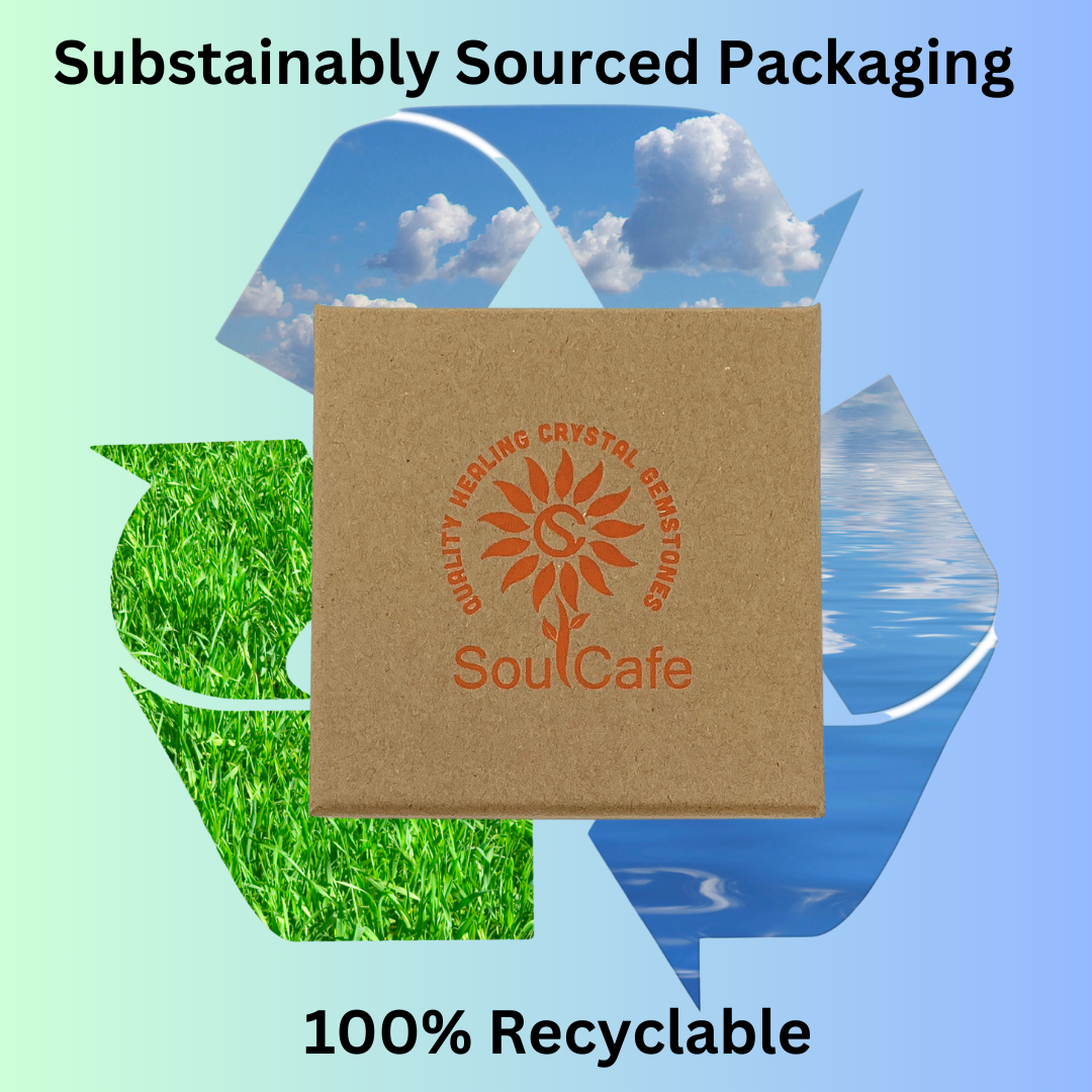 Embracing 100% Sustainable and Recyclable Packaging!