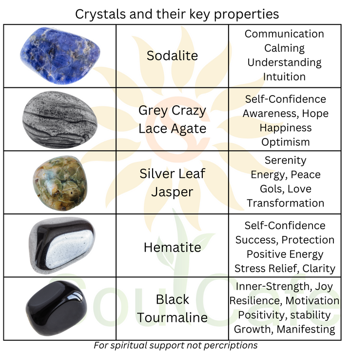 Men's Crystal Gemstone Bead Bracelet - Sodalite, Grey Crazy Lace Agate, Silver Leaf Jasper, Hematite, Tourmaline - Gift Box & Tag - S/M/L/XL