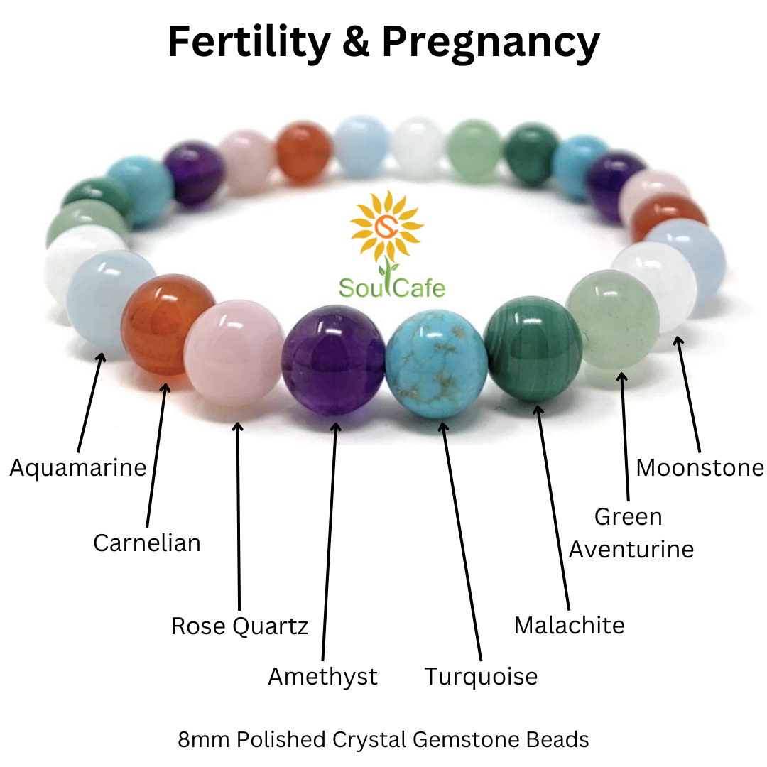 Fertility bracelet crystals on sale