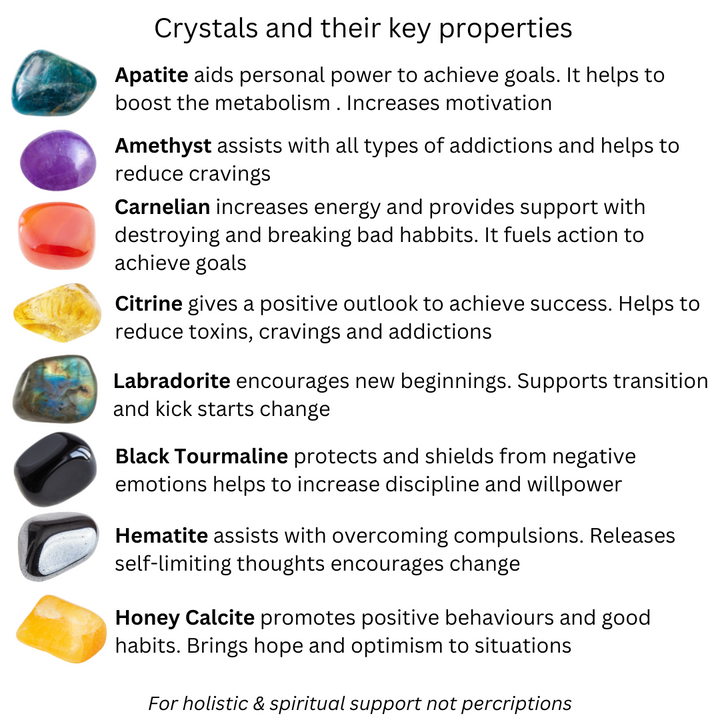 Addiction and Cravings Power Bead Bracelet - Crystal Gemstones - Soul Cafe Gift Box & Tag