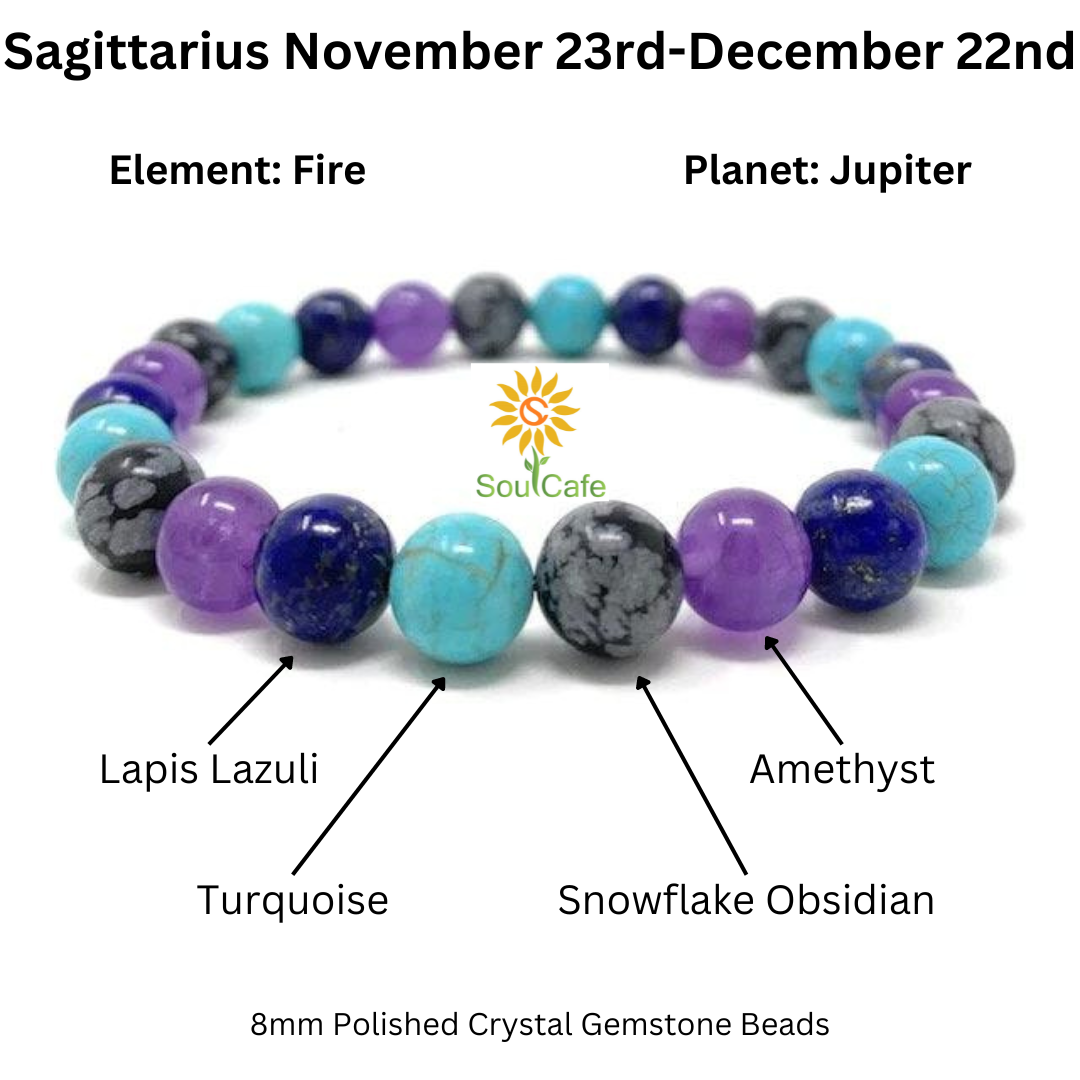 Sagittarius 2025 birthstone november