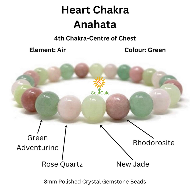 Heart Chakra Crystal gemstone Bead Bracelet - Green Aventurine, Rose Quartz, Jade, Rhodochrosite - Gift Box & Tag