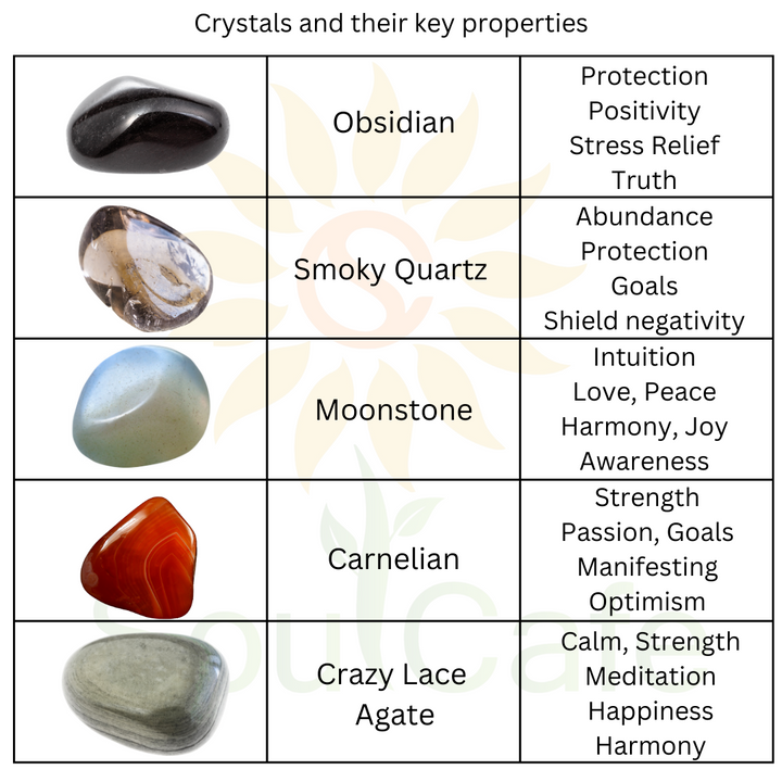 Men's Crystal Bead Bracelet - Stretch Healing Gemstone Bracelet - Soul Cafe Gift Box and crystal infomation card