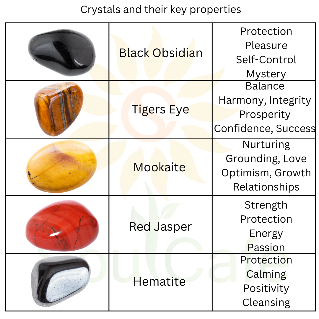 Men's Positive Energy Power Bead Bracelet - Rainbow Obsidian - Tigers Eye - Red Jasper - Mookaite - Hematite - Soul Cafe Gift Box & Tag