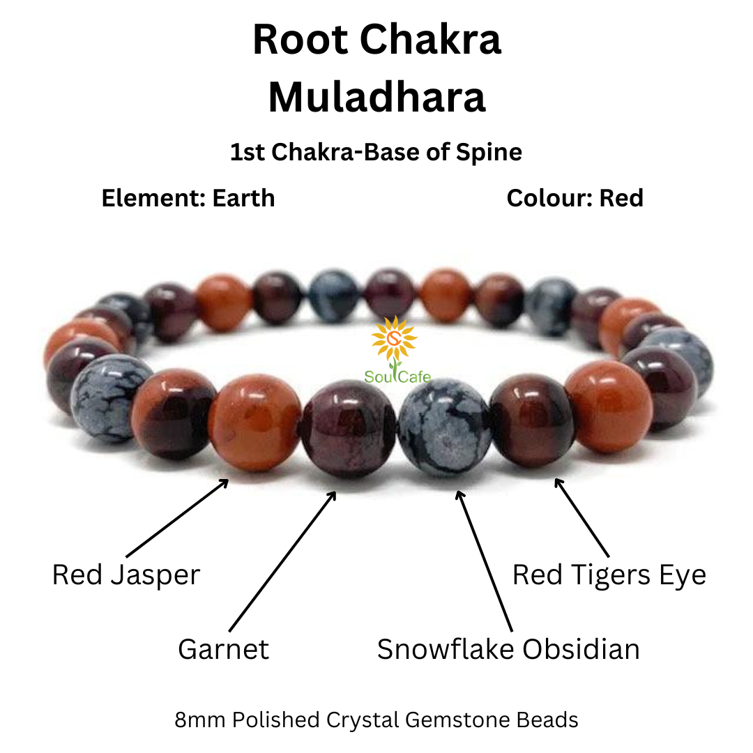 Root 2025 chakra beads