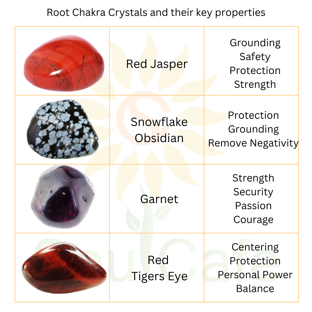 Root Chakra Bracelet - Power Bead Bracelet - Red Jasper, Garnet, Red Tigers Eye, Snowflake Obsidian - Box & Tag