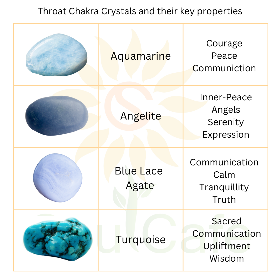 Turquoise 2025 blue crystal